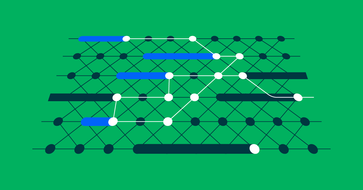 CMS Migration hidden costs