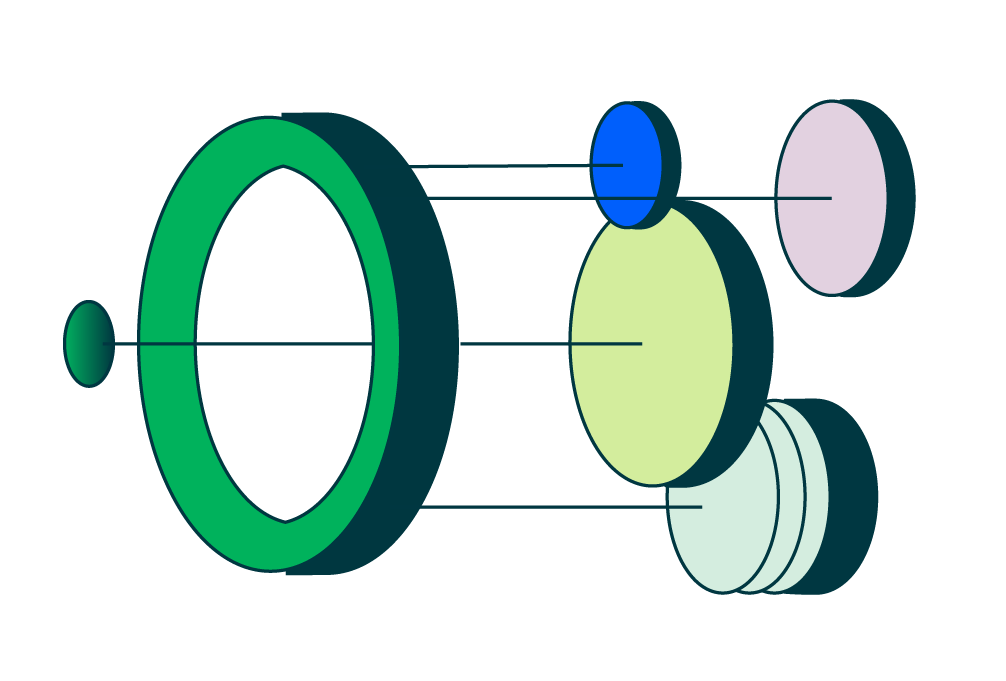 Visual Library_forProd_Authenticated portals